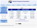 Pormenores : Federação Portuguesa de Paraquedismo